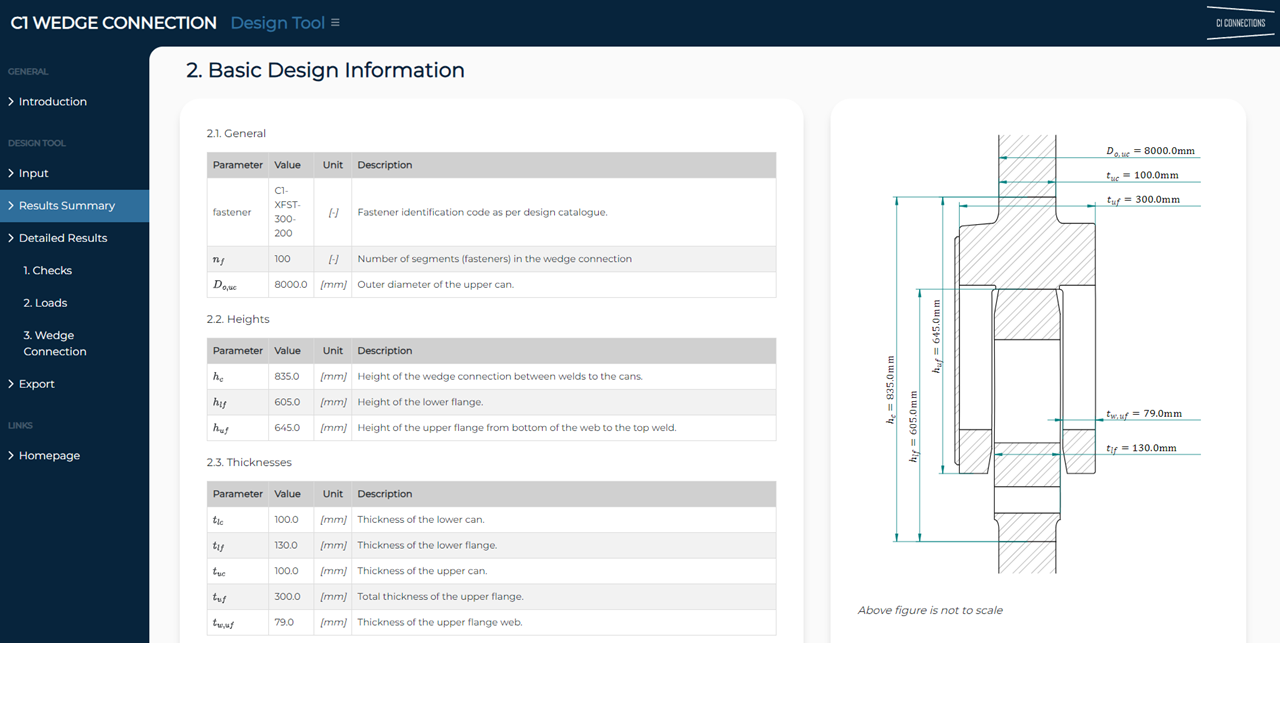 C1 Wedge Connection Design Tool